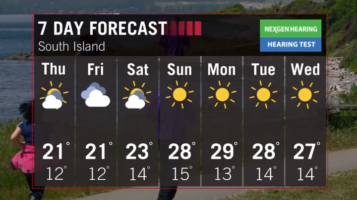 Ed's Forecast: Clouds move in again Fri morning but sunshine gets through for the afternoon