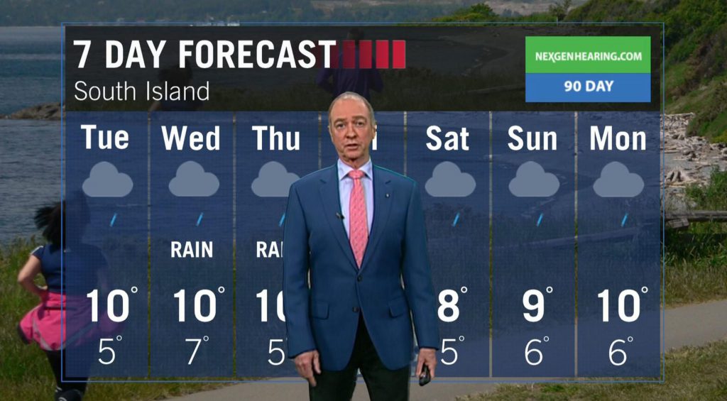 Ed's Forecast: Rain arrives Wednesday morning