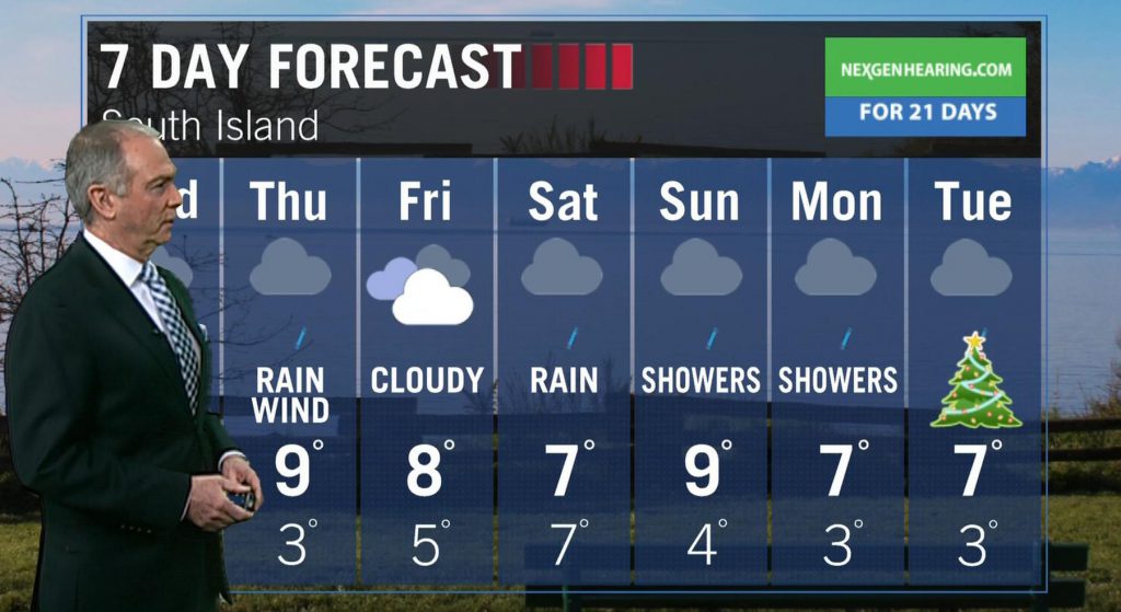 Ed's Forecast: Rain tonight and Thursday with Wind Warnings up again