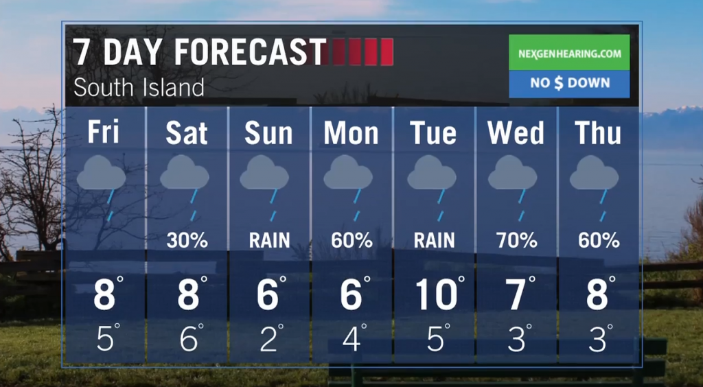 Ed's Forecast: A mostly dry Saturday followed by a mostly wet Sunday