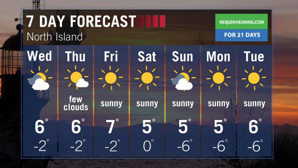 Forecast: 2-4 cm's of snow expected tonight and flurries Thursday morning back to sunshine for Friday