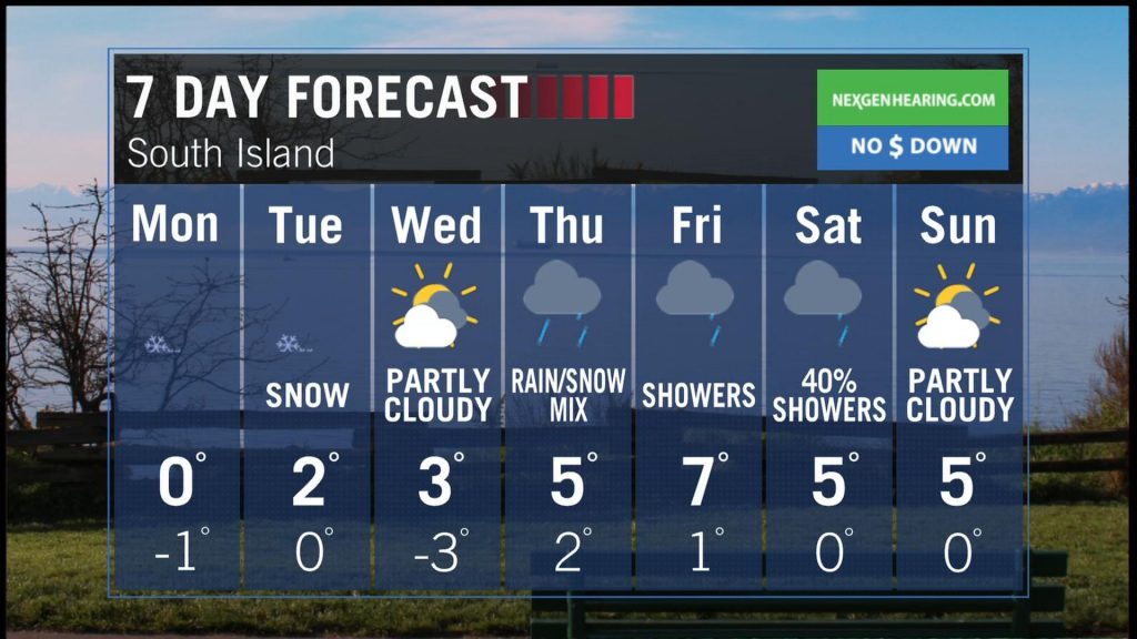 Another 15 to 25 cms snow overnight for Vancouver Island, except northern tip