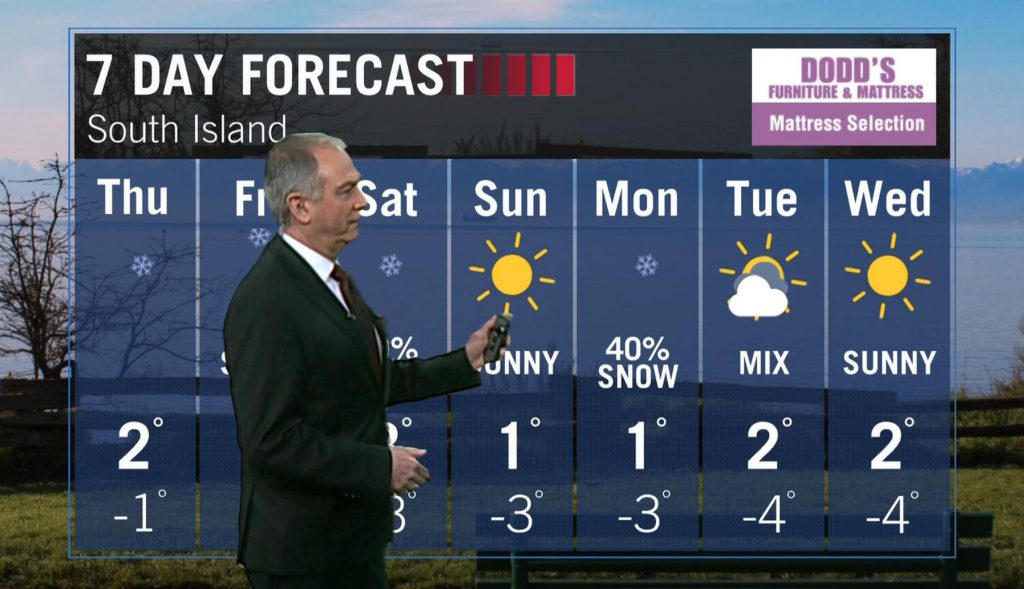 Forecast: 5-10 cm of snow is possible Friday with a wind warning posted for late day.