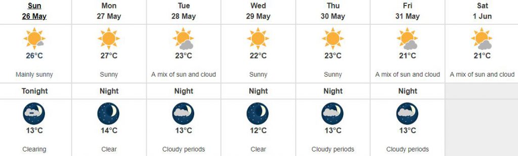 Nanaimo's forecast on May 26, 2019. (Environment Canada)