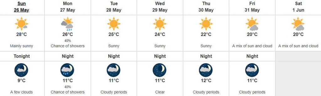 Port Alberni’s forecast on May 26, 2019. (Environment Canada)