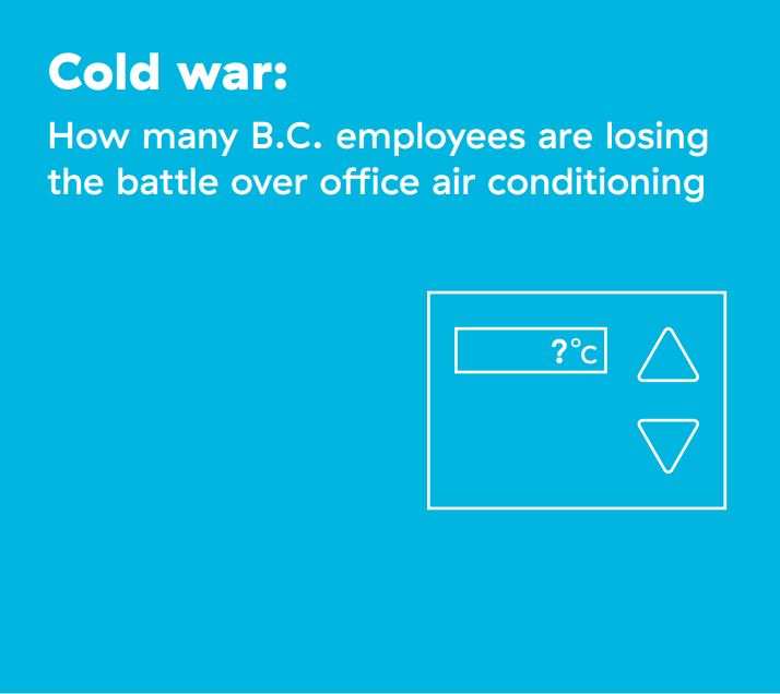 BC Hydro study finds increased use of A/C in the workplace causes discomfort and conflict