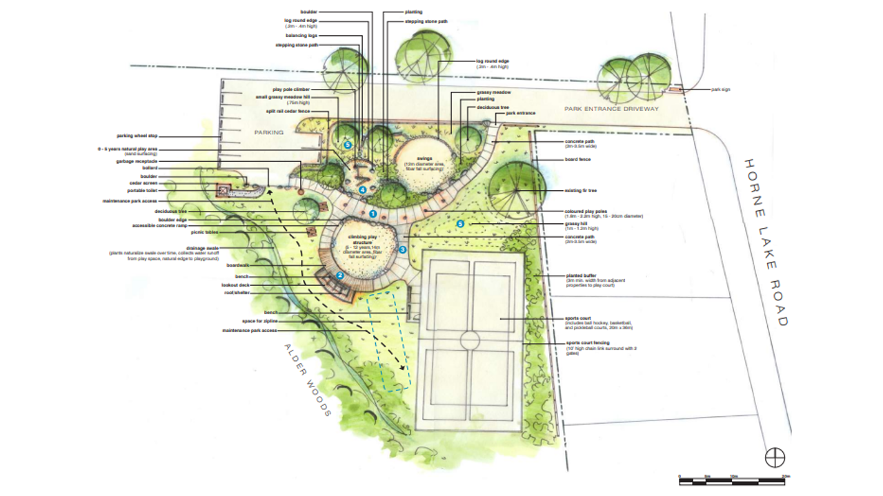 Dunsmuir Community Park to close until 2022 for upgrades